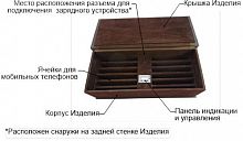 Box 2-12